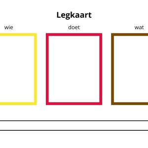 Zien is snappen - wie doet wat