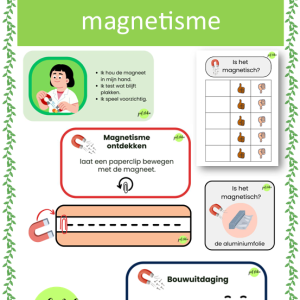 Ontdekbundel magnetisme