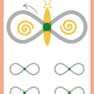 Schrijfmotoriek thema lente