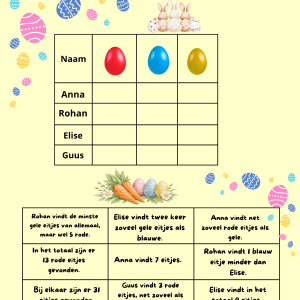 Puzzels thema lente/pasen/koningsdag