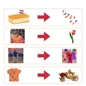Bee bot kaarten Koningsdag