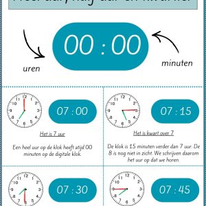 Poster digitale klok