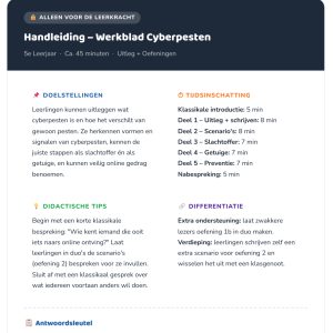 Werkbundel Cyberpesten