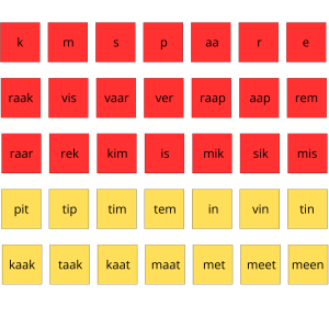 IKEA rad woordkaarten VLL (alle kernen)